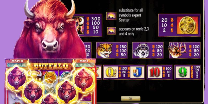 What is myanmar slots game?